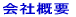 ЊTv